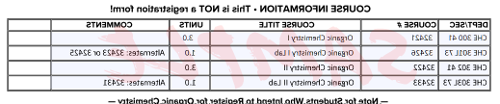 Organic Chemistry Pre-Registration Form Sample